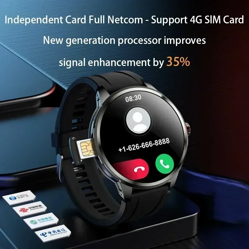 H99 Smart Watch 5G LTE Android - đánh giá và giá Smartwatch Nexus