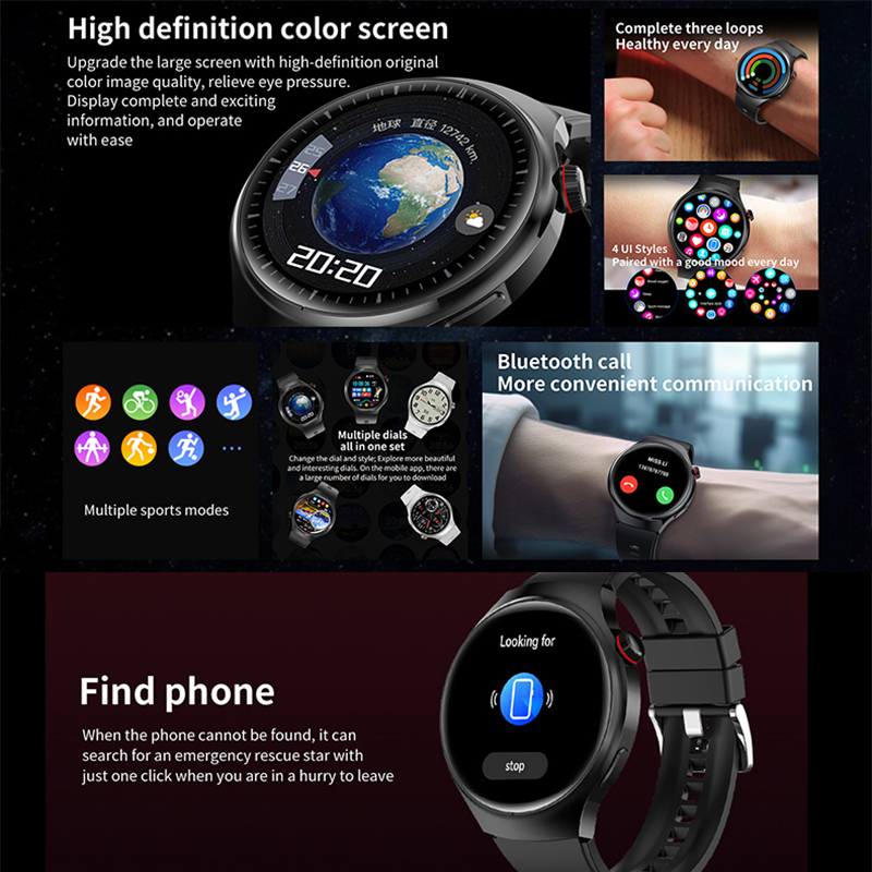 2026 Smart Watch Multi-Sport M - đánh giá và giá Smartwatch M Active