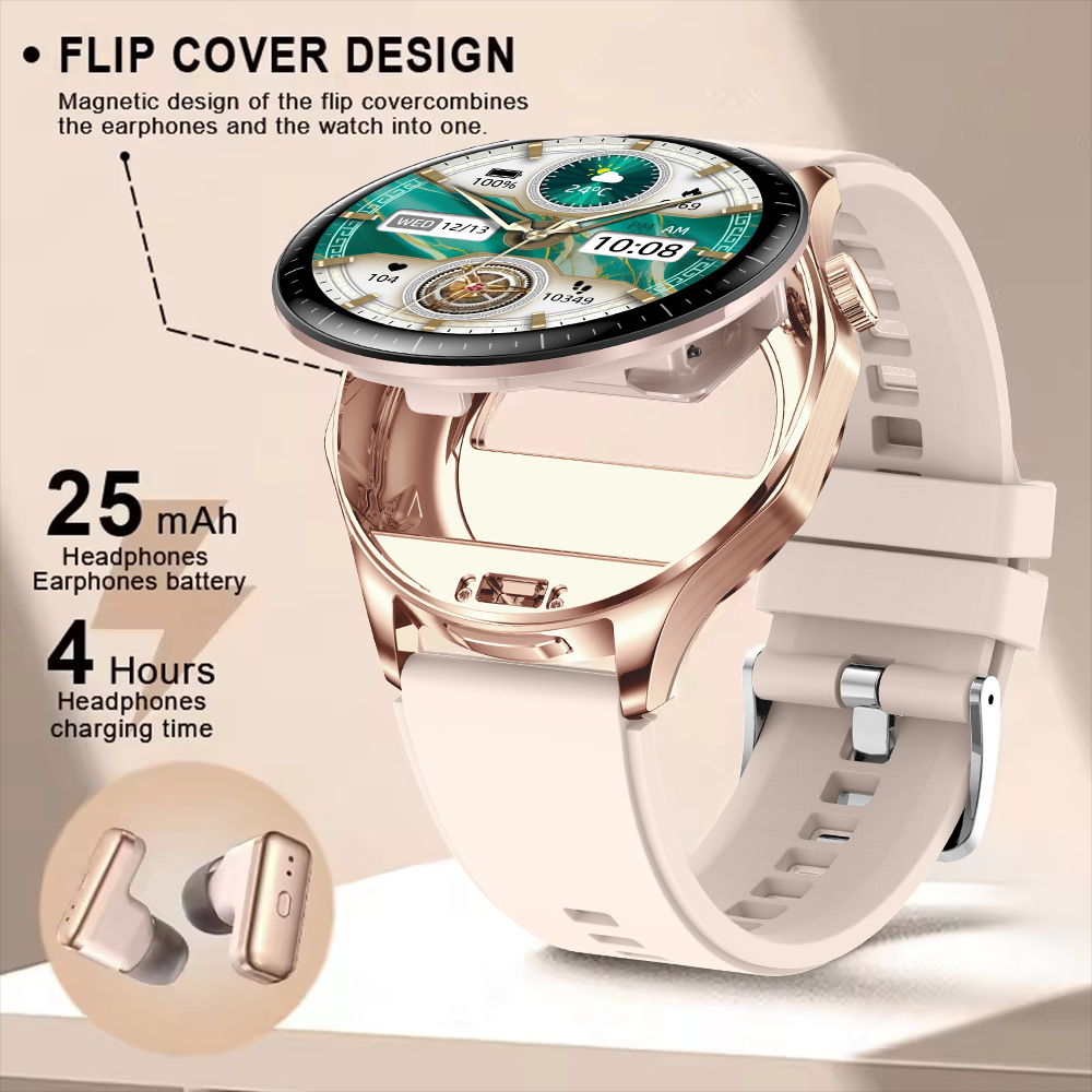 2026 New 2-In-1 TWS Headset Sm - đánh giá và giá Smartwatch Headset