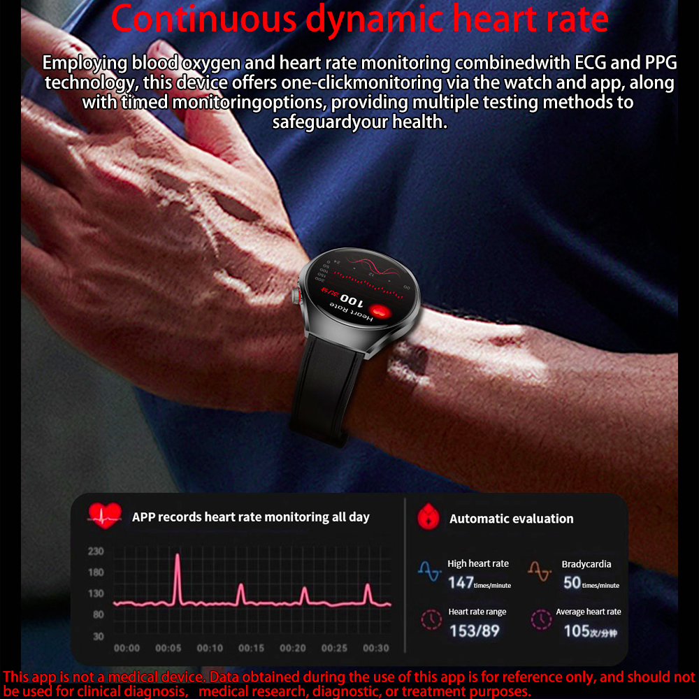 New smart health watch, SOS em - đánh giá và giá Smartwatch Store