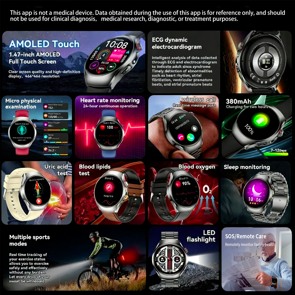 New smart health watch, SOS em - đánh giá và giá Smartwatch Store
