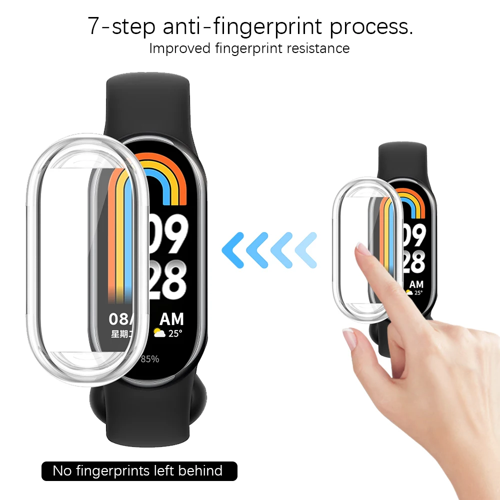 TPU Protective Cover For Xiaom - đánh giá và giá Xiaomi Smartwatch Accessories