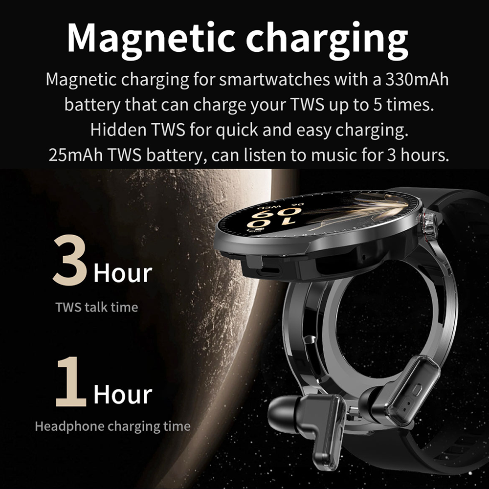 2026 New 2 in 1 Smart Watch Wi - đánh giá và giá Smartwatch Headset