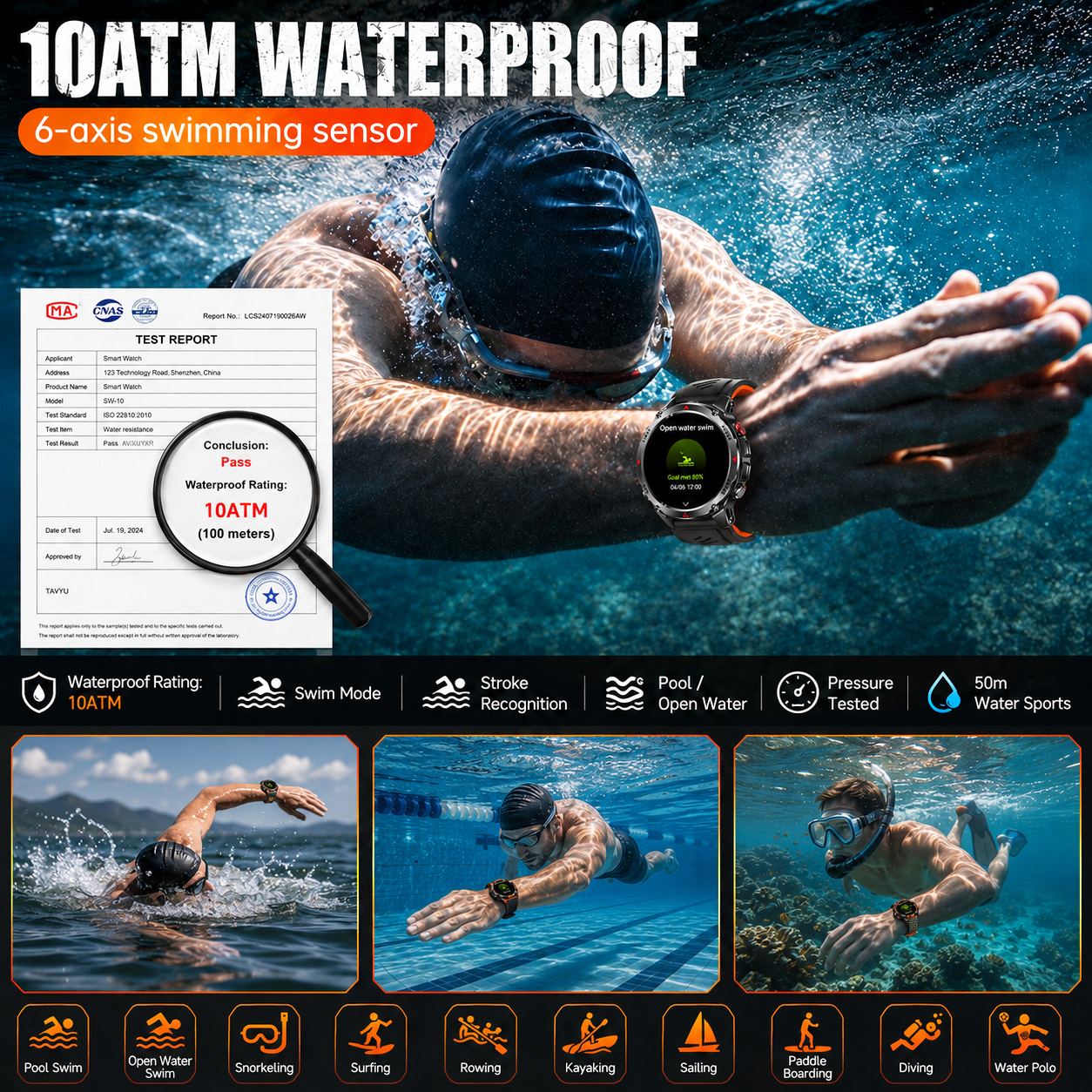 T-Rex 3 Pro Military Grade AGP - đánh giá và giá Smartwatch Nexus