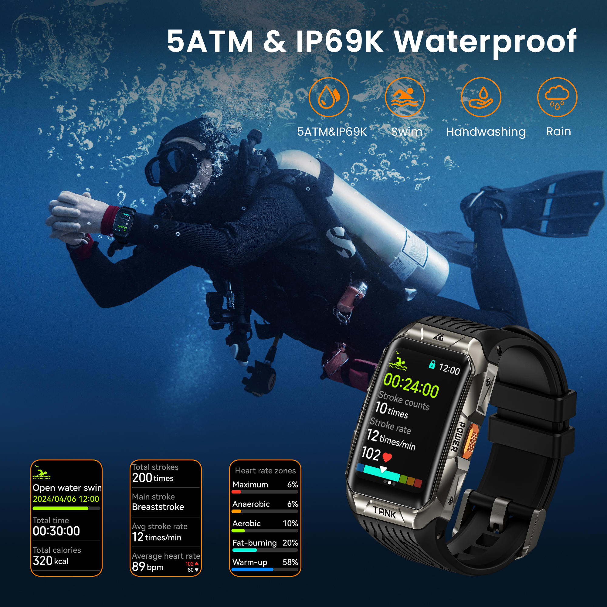 KOSPET TANK X2 Smart Watch For - đánh giá và giá Smartwatch Face