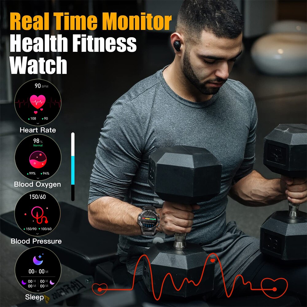 MEVADEN Steel 1.39 inch Men Lu - đánh giá và giá Smartwatch Face
