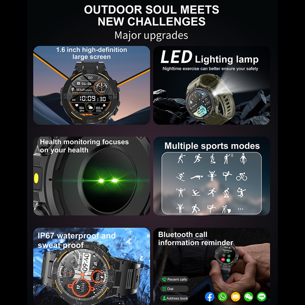 Outdoor Military Rugged Smartw - đánh giá và giá Smartwatch Face