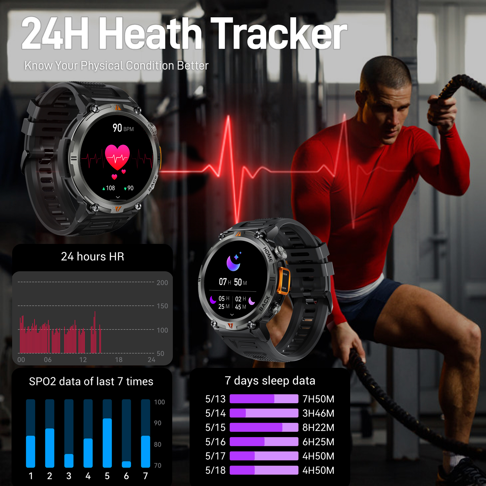 EIGIIS KE3 Bluetooth Call Smar - đánh giá và giá Smartwatch Face