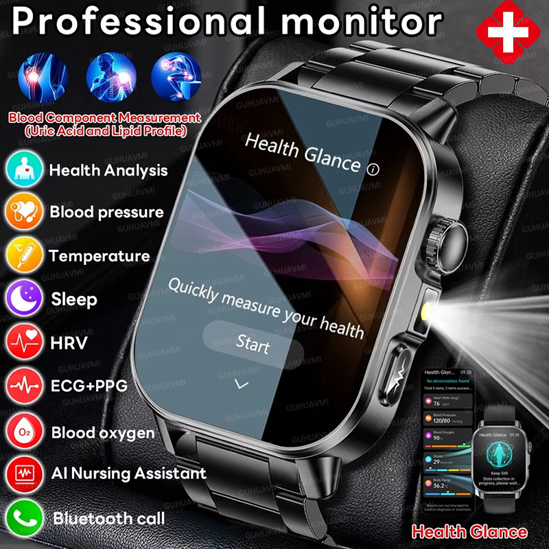 Nursing Grade New ECG+PPG Thre - đánh giá và giá Smartwatch Nexus