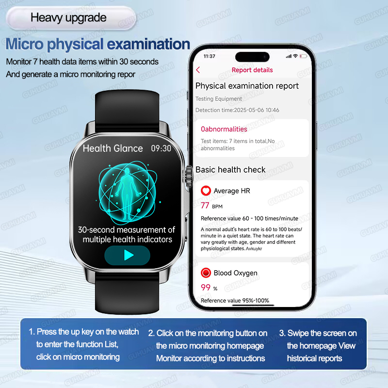 Nursing Grade New ECG+PPG Thre - đánh giá và giá Smartwatch Nexus