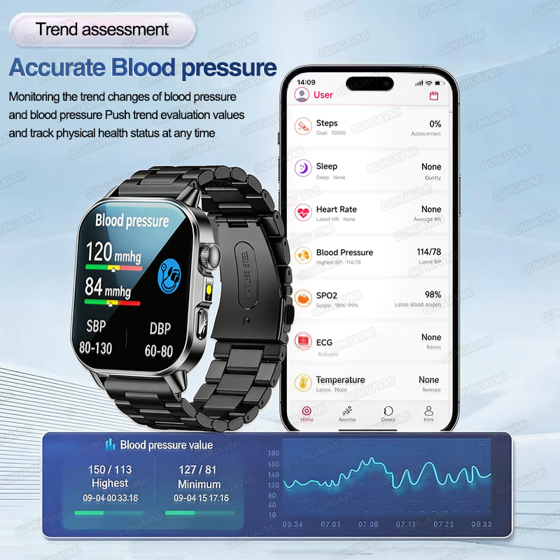 Nursing Grade New ECG+PPG Thre - đánh giá và giá Smartwatch Nexus