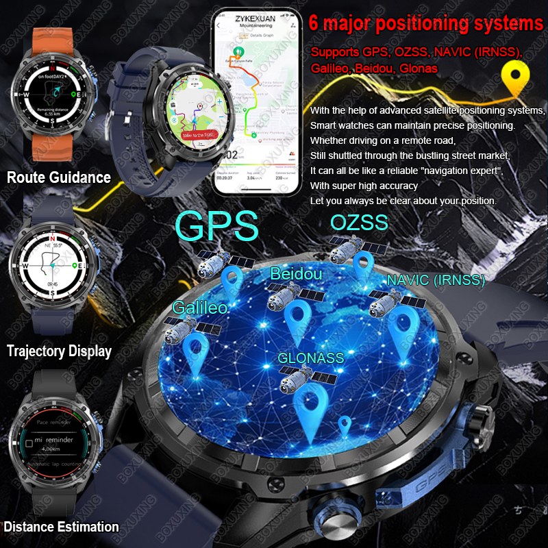 2026 Military GPS Smartwatch O - đánh giá và giá Smartwatch Nexus