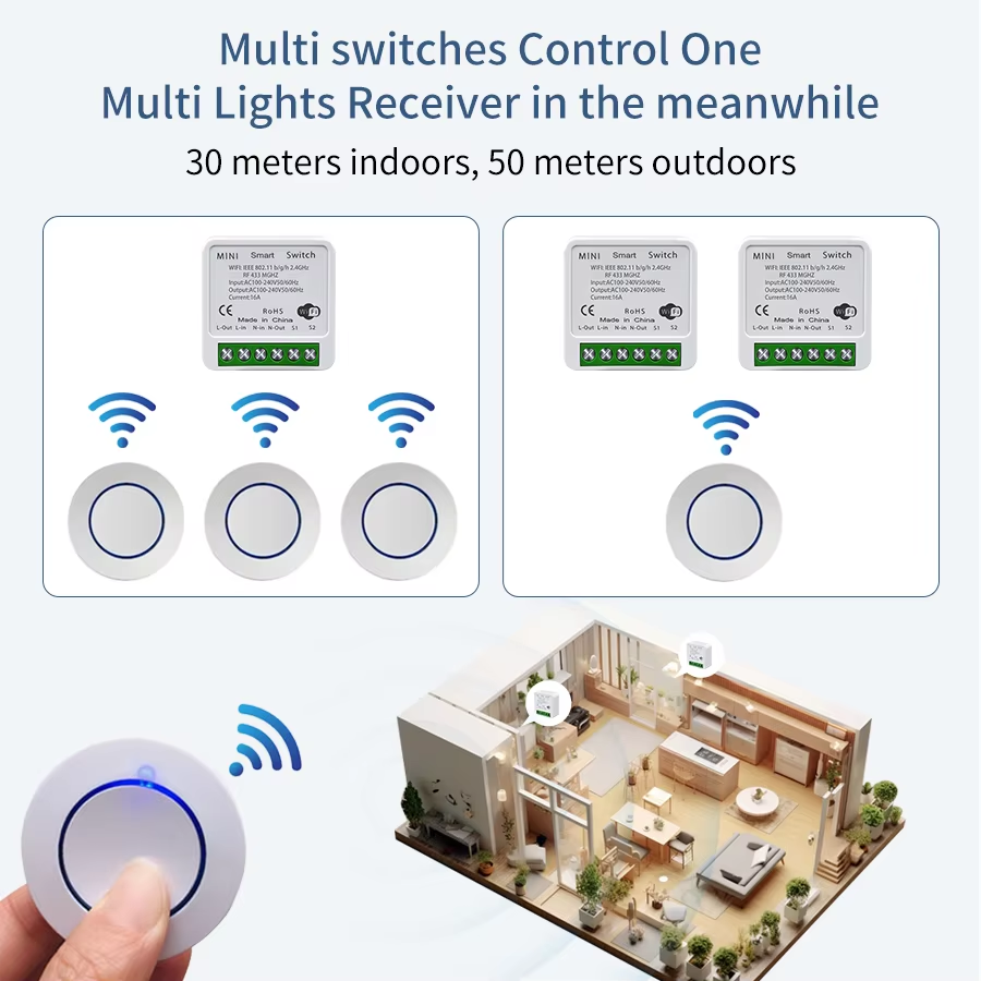RF433Mhz 16A/20A Tuya WiFi Sma - đánh giá và giá Smart Accessories